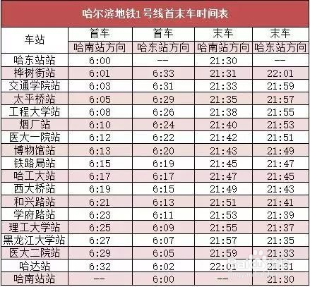 揭秘最新3號地鐵時刻表詳解