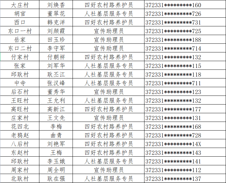 花溝鎮(zhèn)最新招聘信息全面概覽