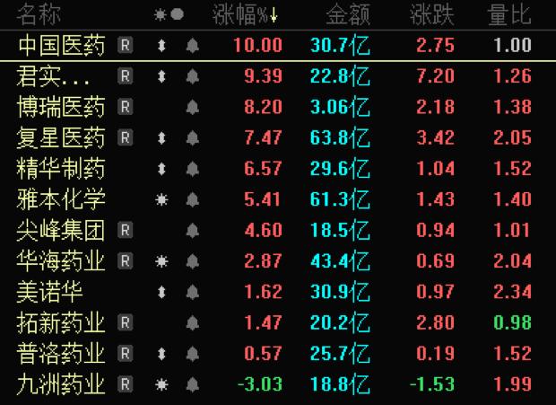 美諾華最新消息全面解析與解讀