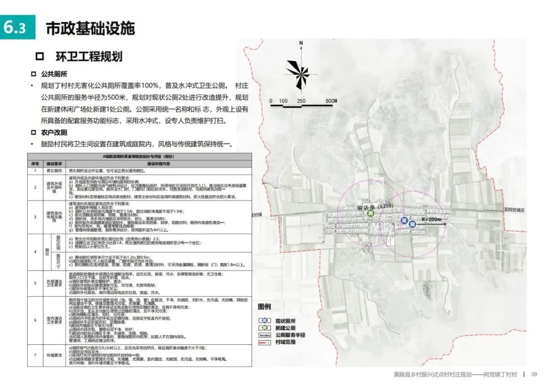 涇川縣計(jì)劃生育委員會(huì)最新發(fā)展規(guī)劃概覽