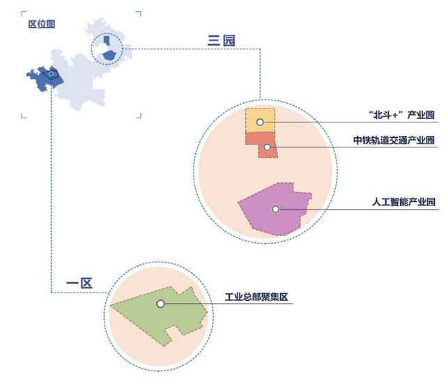 金牛區(qū)人民政府辦公室最新發(fā)展規(guī)劃揭秘，邁向未來的戰(zhàn)略藍(lán)圖