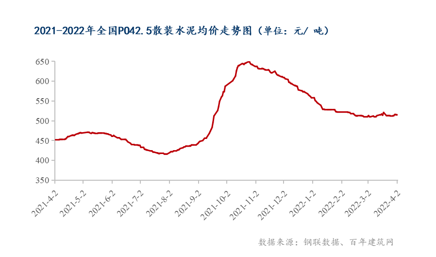 第109頁