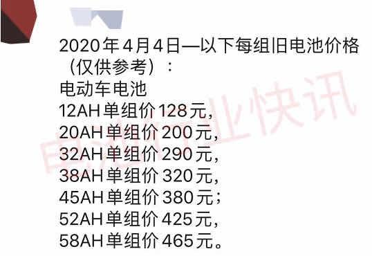 廢電瓶價格最新行情深度解析與趨勢預(yù)測