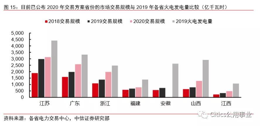 江蘇省最新電價(jià)及政策解讀概述