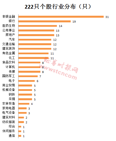 最新MSCI成分股名單公布，影響分析及其名單全解析