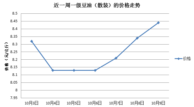 護欄網 第2頁