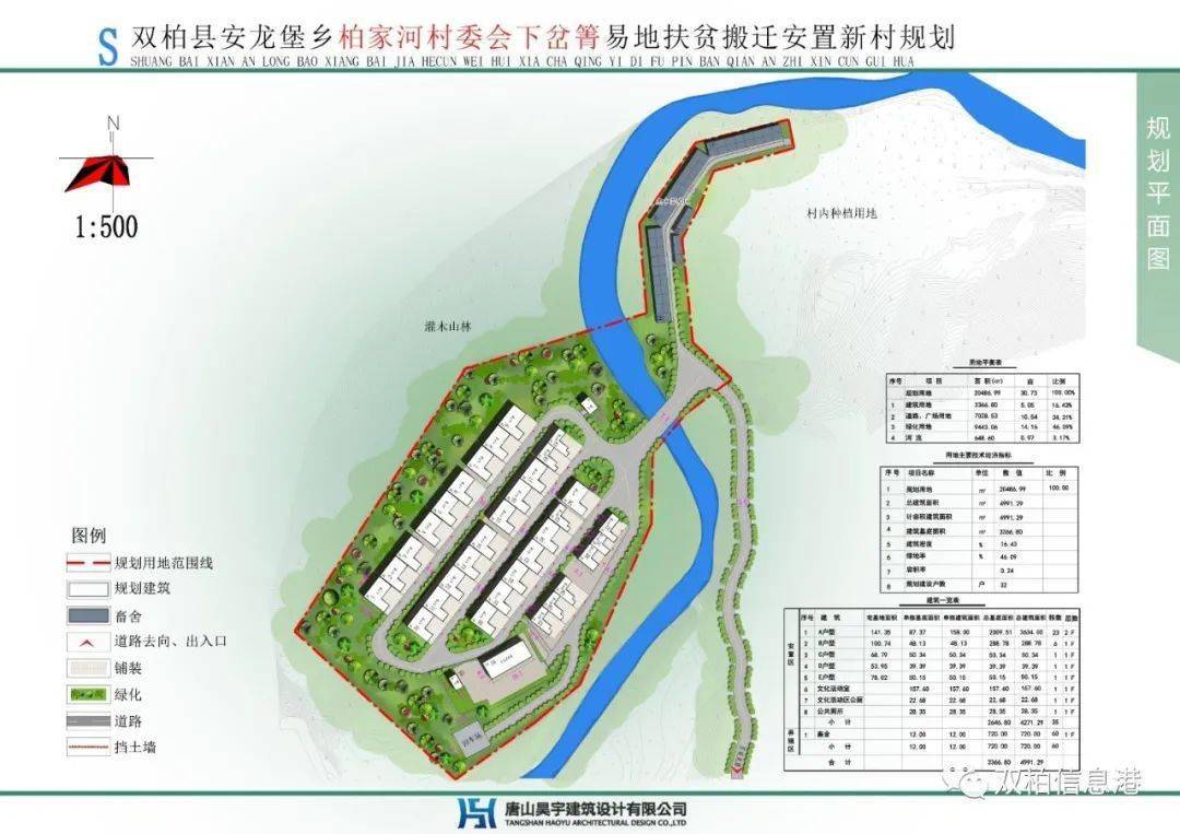 鄖家村委會最新發(fā)展規(guī)劃揭秘，全面推進鄉(xiāng)村振興戰(zhàn)略